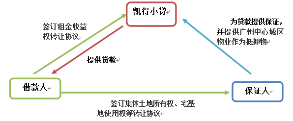 QQ图片20180223110911